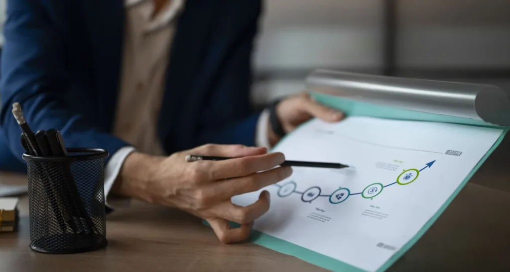 Diagnóstico de Transformación Digital